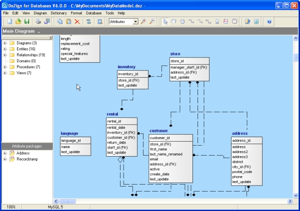 Database Modelling Tools Sql Server