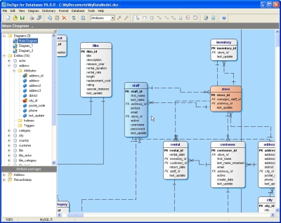 Reverse Engineering Er Diagram Tool