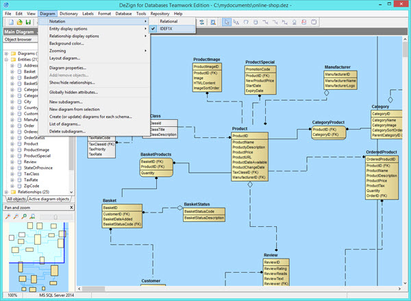 ER Diagram with IDEF1X notation