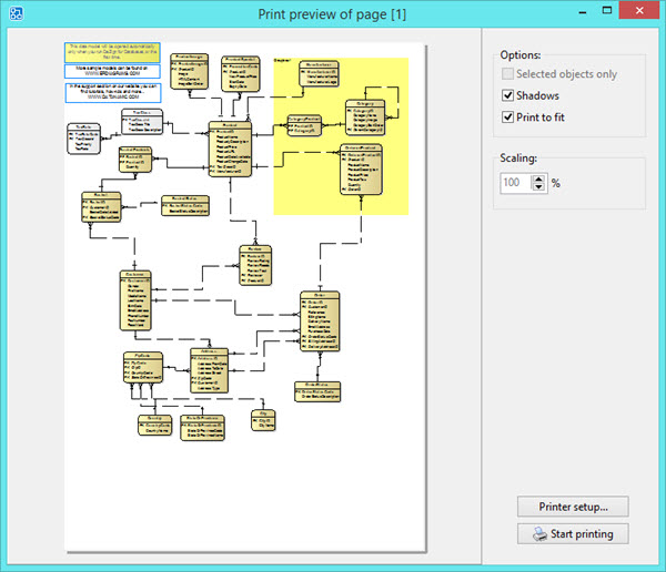 printing out an entity relationship diagram