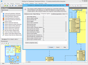 Compare your data model to the actual database and generate a script to synchronize them.