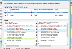 Detailed overview of the differences on object level.