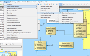 Customize what will be displayed in your diagram.