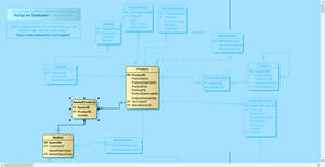 Highlight related objects in the diagram window.