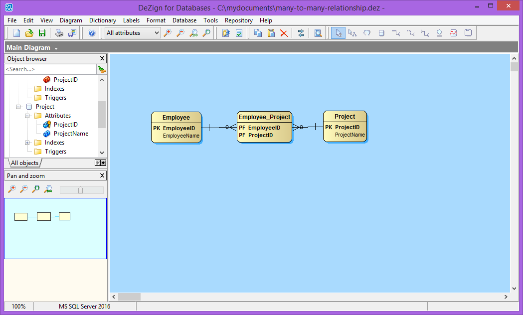 Many-to-many (data model) - Wikipedia