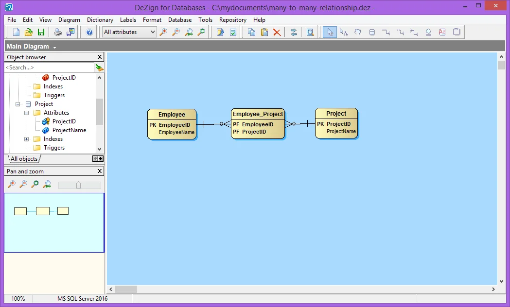 create an intersection table