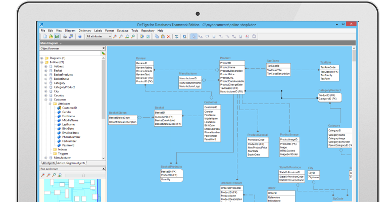 Modeling Tool for MS SQL Server Databases | DeZign for Databases