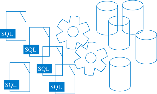 SQL script with multiple DB data outputs - KNIME Analytics