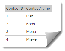contact entity in 1nf