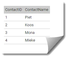 contact as a separate entity