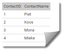 normalized contacts entity (3nf)