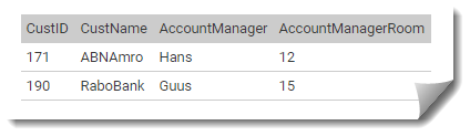 customer entity in second normal form (2nf)