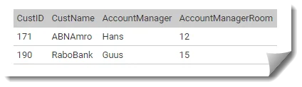 customer entity in second normal form (2nf)