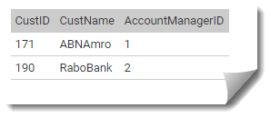 customers entity in 3NF