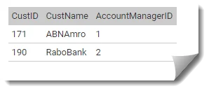 customers entity in 3NF