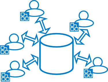 datanamic repository database