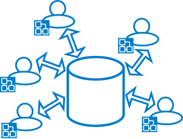 datanamic repository database