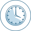 productivity in database development