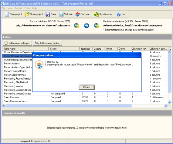 Comparing data in source and destination database