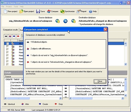 Comparison results summary after comparing databases